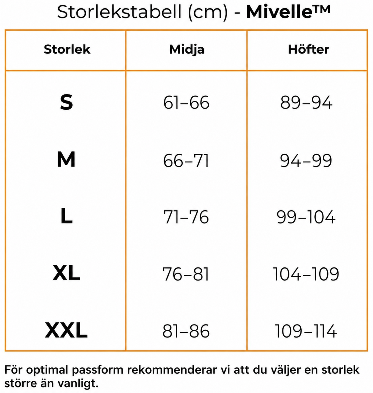 Mivelle™ | 6-Pack Höga Midjetrosor med Formande Effekt för Komfort hela Dagen