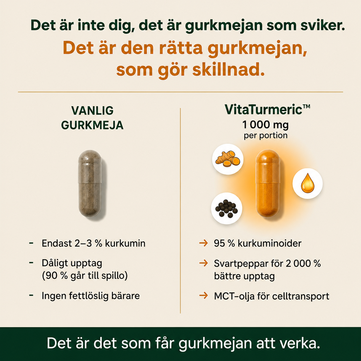 VitaTurmeric™ - Säg adjö till stela leder och vardagliga besvär