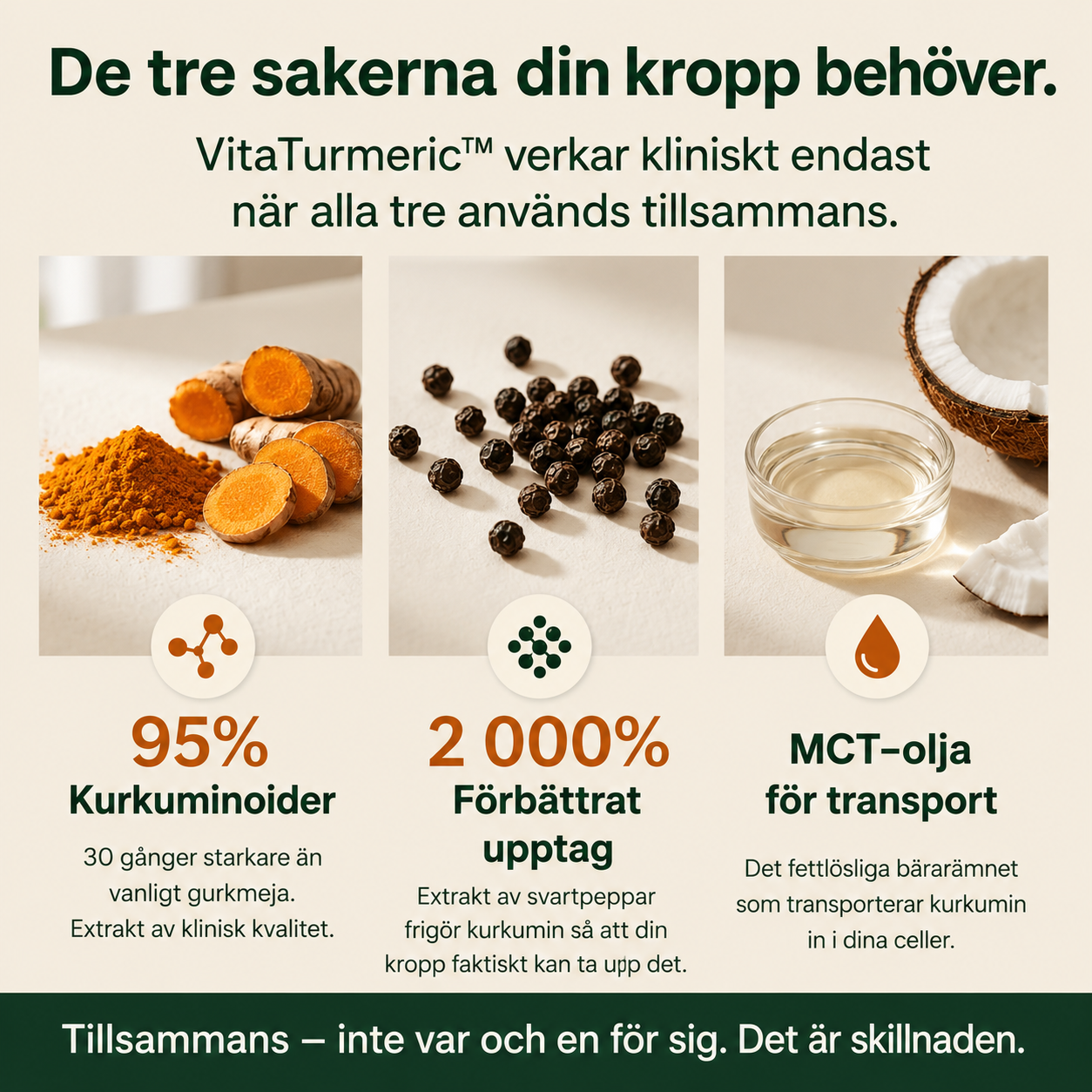 VitaTurmeric™ - Säg adjö till stela leder och vardagliga besvär