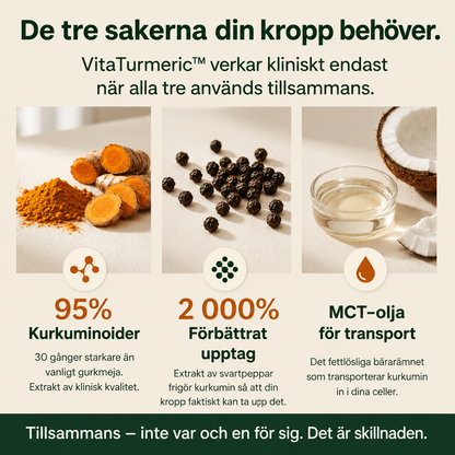 VitaTurmeric™ - Säg adjö till stela leder och vardagliga besvär