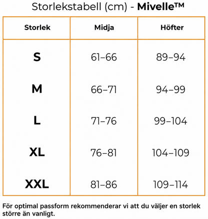 Mivelle™ | 6-Pack Höga Midjetrosor med Formande Effekt för Komfort hela Dagen