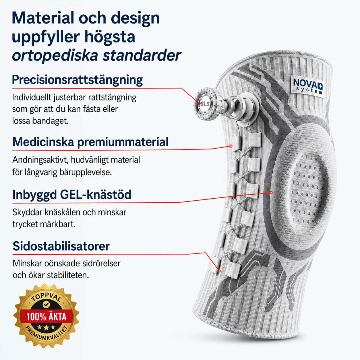 KnäHjälten | Stabiliserar knät och lindrar smärta
