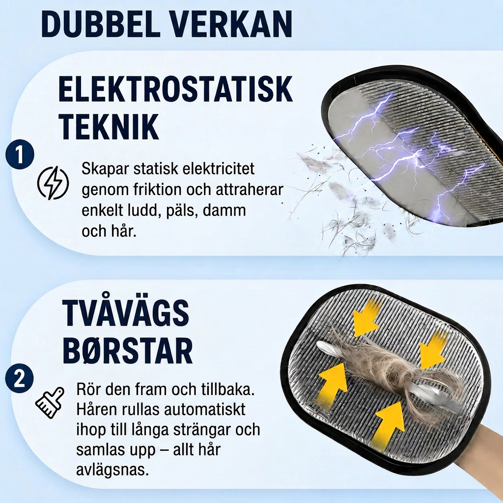 Pälshem™ – Ett renare hem utan luddrullar