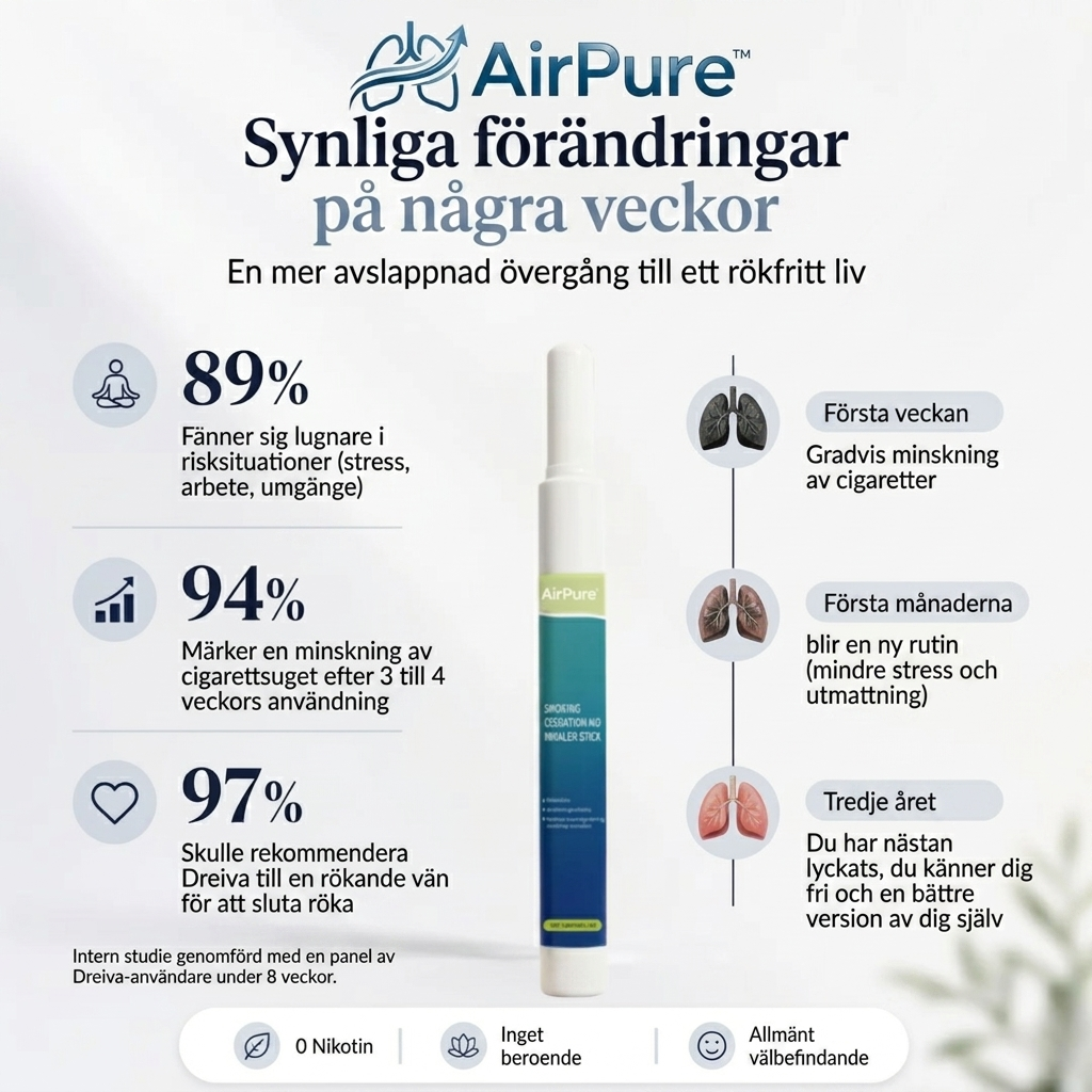 AirPure™ | Dina lungor slår larm. Ge dem äntligen det stöd de behöver – på bara 7 dagar.