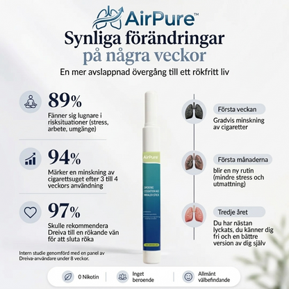 AirPure™ | Dina lungor slår larm. Ge dem äntligen det stöd de behöver – på bara 7 dagar.