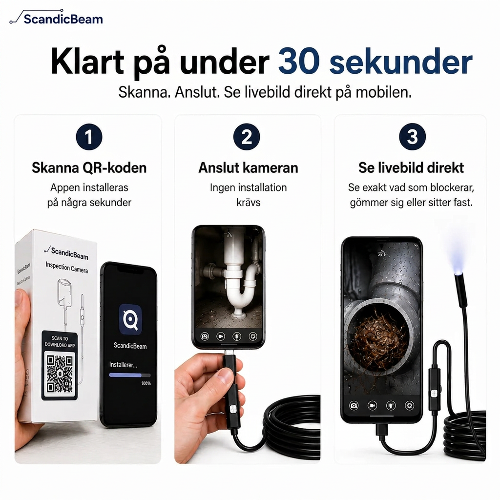 ScandicBeam™ – Se det du aldrig kan nå