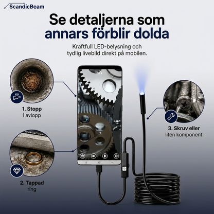 ScandicBeam™ – Se det du aldrig kan nå